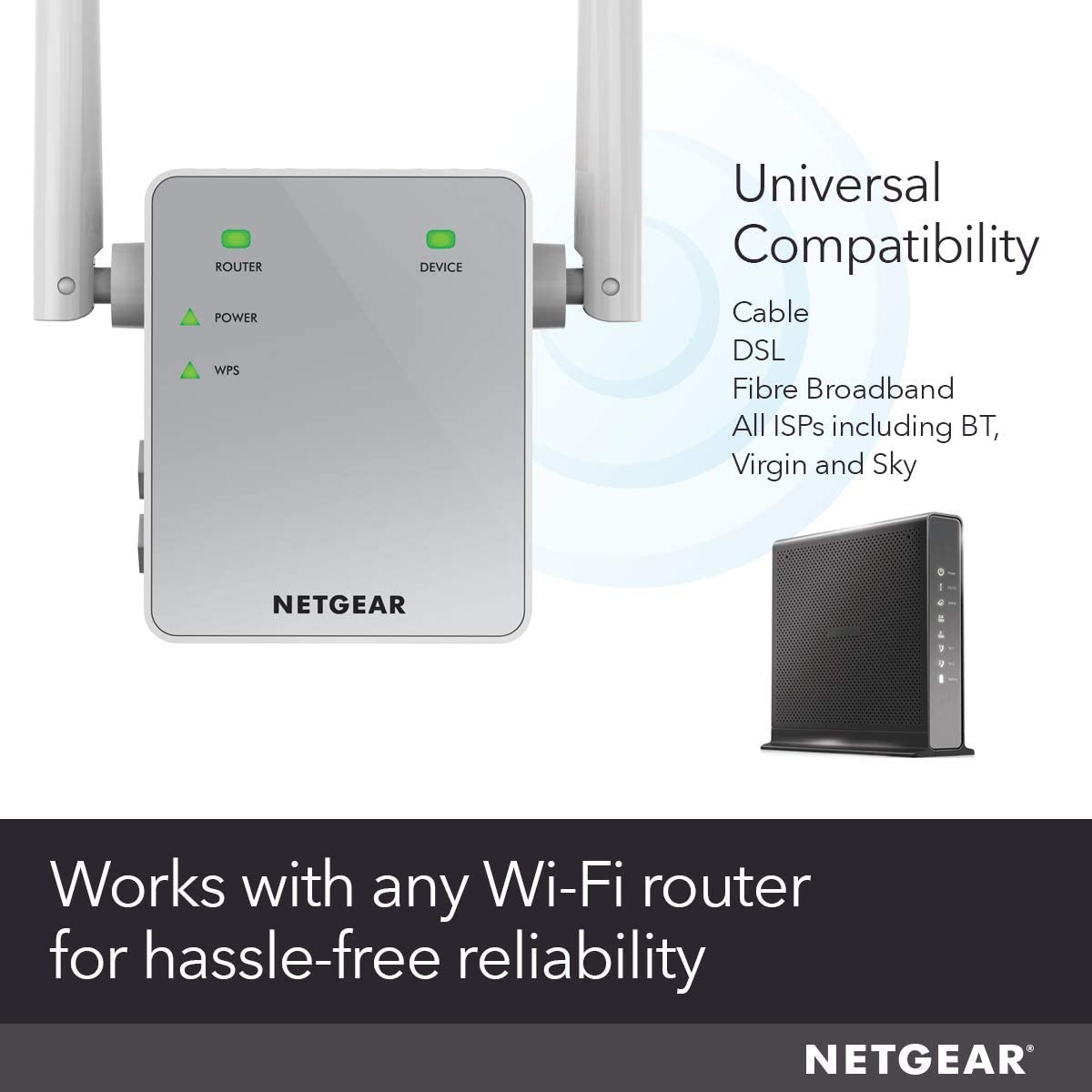 NETGEAR WiFi Booster Range Extender - Covers up to 1000 sq ft and 15 Devices with AC750 Dual Band Wireless Signal Repeater (up to 750 Mbps) and Compact Wall Plug Design with UK Plug (EX3700) WP Smart Home