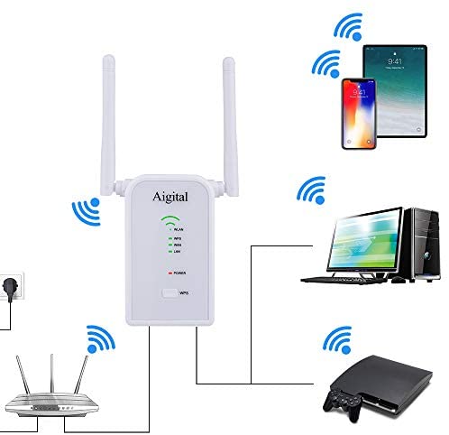 Aigital WiFi Router Long Range Extender 300M Wi-Fi Signal Booster Wireless Hotspot Access Point AP Repeater Mode Dual External Antennas Comply with 802.11n/g/b with WPS Function - 2.4GHz … WP Smart Home