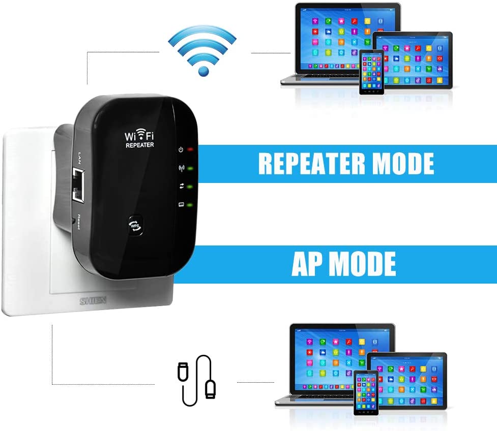 ORANGEHOME WiFi Range Extender,WiFi Signal Booster & Wireless Repeater/Amplifier 2.4GHz Band up to 300Mbps/Internet Range Booster，Access Point，Easy Set-Up（Repeater and AP Mode） WP Smart Home