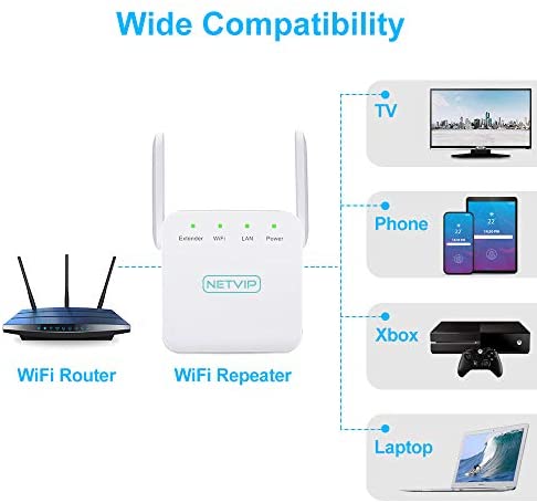 NETVIP WiFi Extender Wireless Range Extender 300Mbps WiFi Repeater Booster WiFi Amplifier Extenders 2.4Ghz With LAN Port,2 Antenna,Easy Setup And Compatible With Most Routers WP Smart Home