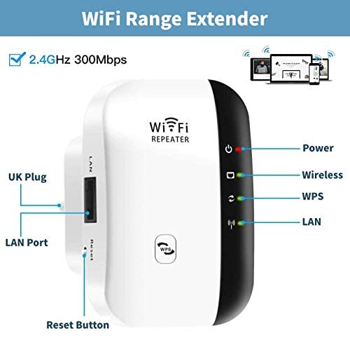 WiFi Extender Range Booster, 2.4G Internet Amplifier fibre WiFi extender, 300Mbps WiFi Repeater Wireless Signal Amplifier Internet Blast, Full Coverage Network Booster Supports Repeater/AP WP Smart Home