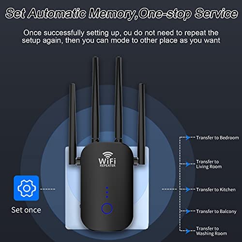 WiFi Extender Range Booster 2.4GHz & 5GHz Dual Band WiFi Repeater, 1200Mbps Wireless Signal Booster Amplifier, Wifi Bridge Support Router/AP/Repeater Mode, with Ethernet Port and UK Plug (Black) WP Smart Home